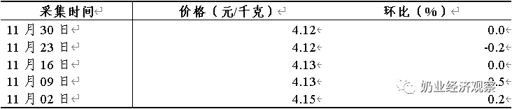 微信圖片_20230103165610